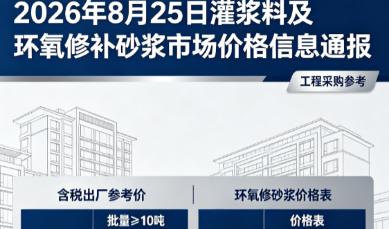 石拐2026年8月25日灌浆料及环氧修补砂浆市场价格信息通报